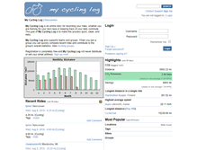 Tablet Screenshot of mycyclinglog.com